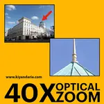 دوربین دیجیتال KODAK PIXPRO AZ405-BK(مشکی)
کیفیت زوم
